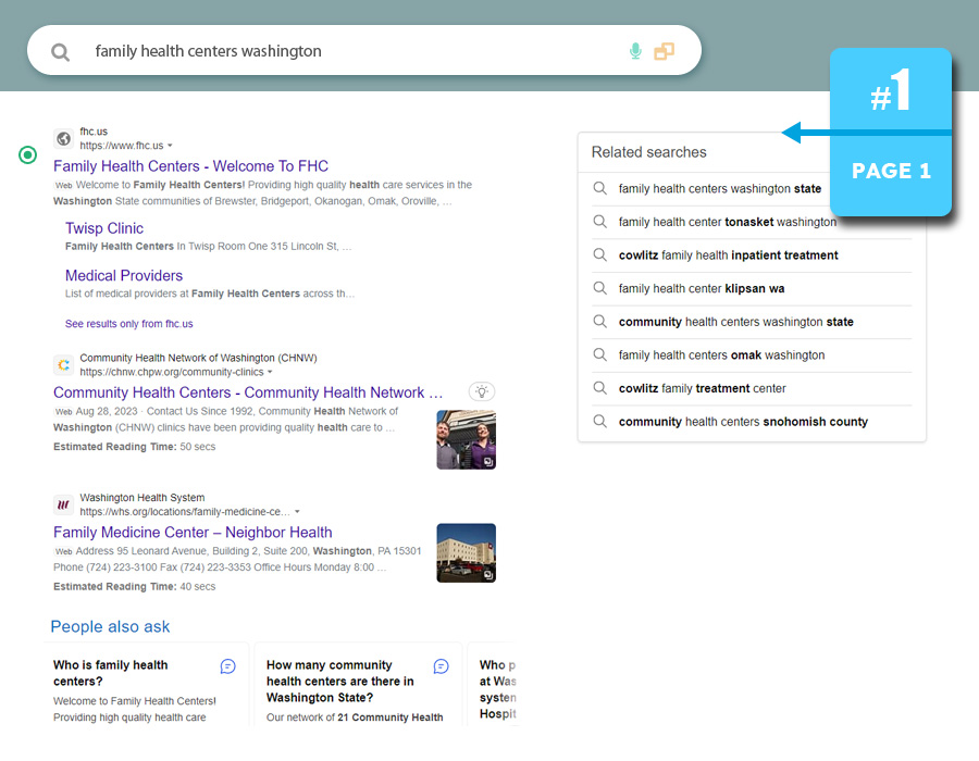 search engine optimization for medical health websites